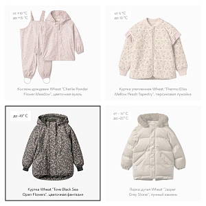 Куртка Wheat "Tove Black Sea Open Flowers", цветочная фантазия